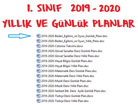 2019 yıllık plan